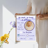 Baby Birth Stats Poster | Birth Announcement Digital Print | Nursery Decor Gift