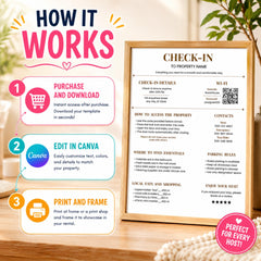 Airbnb Check-In Sign Template | Editable Canva Printable | Vacation Rental Guest Instructions | WiFi Sign | 5 Sizes PDF Download