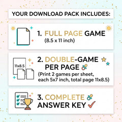 Baby Shower Emoji Game Printable | Emoji Pictionary Baby Shower Activity, Instant