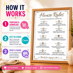 Airbnb House Rules Template | Editable Canva Sign | House Rules Printable, Vacation Rental Decor, Airbnb Welcome Poster