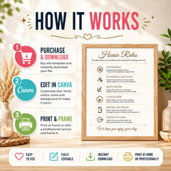 Airbnb House Rules Template | Editable Canva Sign | Airbnb House Rules Printable, Vacation Rental Poster, Rental Property Decor