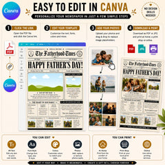 Father’s Day Newspaper Template, Gift for Dad | Personalized Father’s Day, Canva Editable